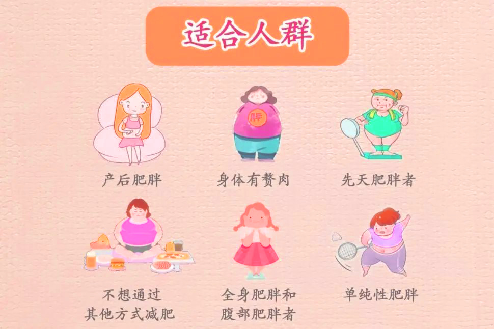 中医绿色疗法——埋线