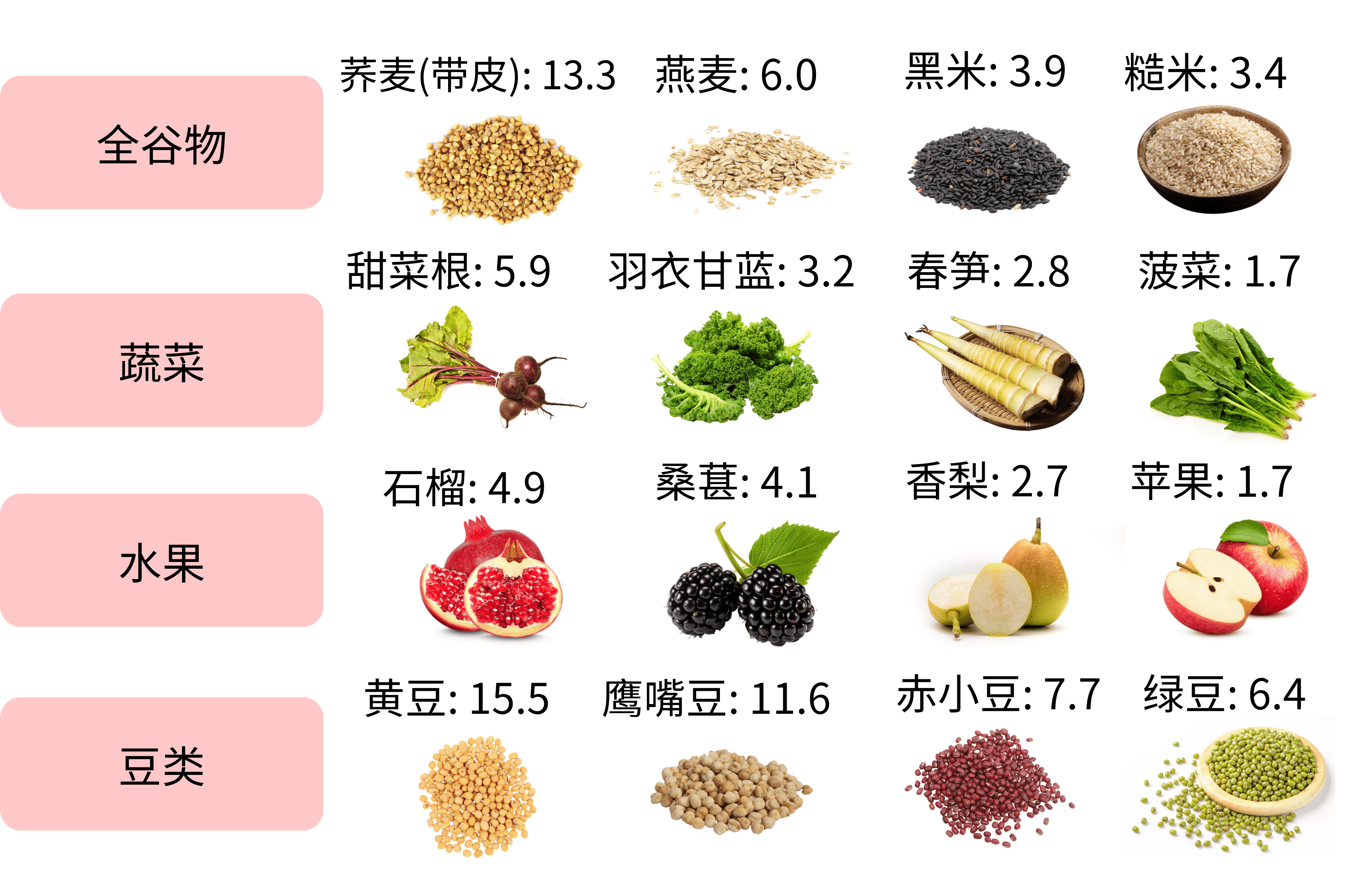 胆囊炎可防可控！别让“小石头”搅乱你的日常