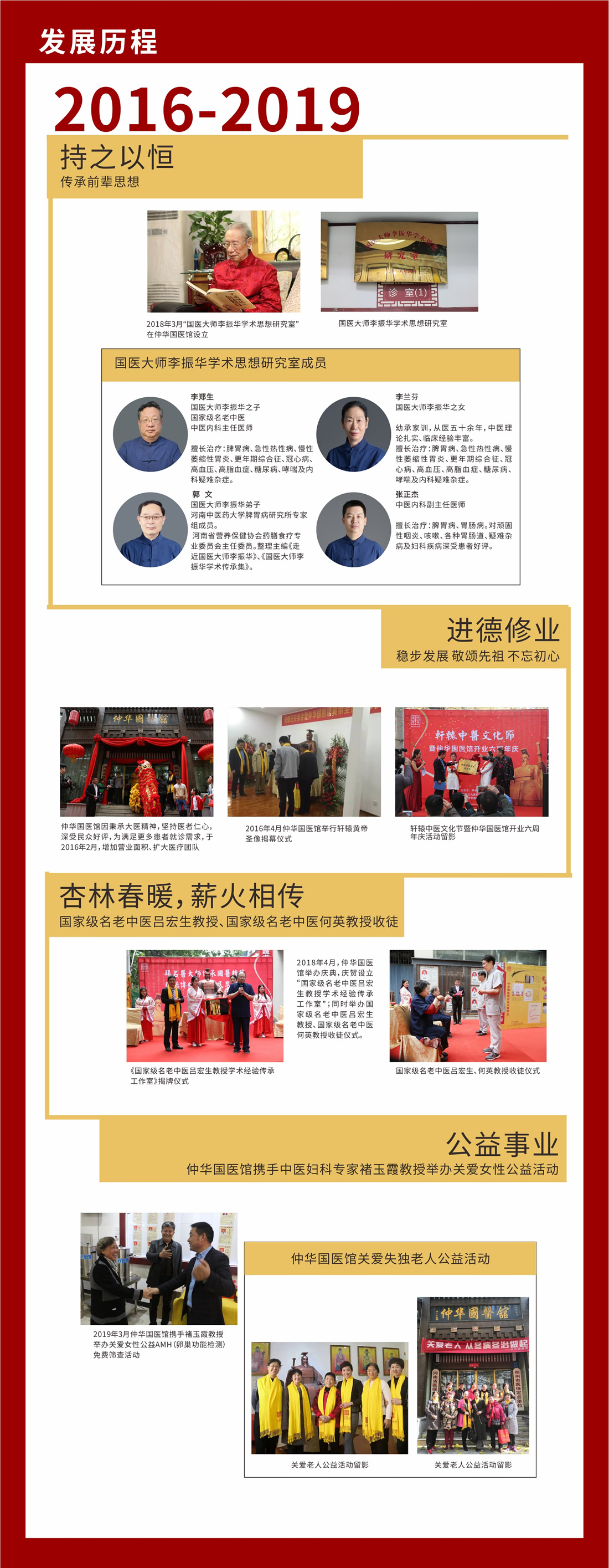 仲华国医馆发展历程