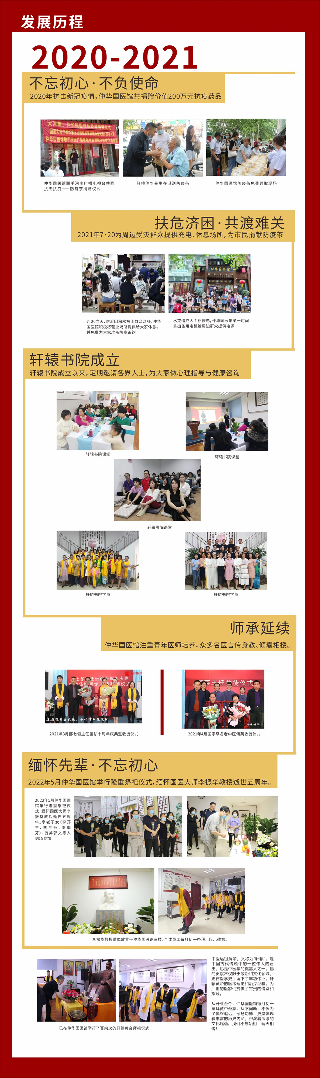仲华国医馆发展历程