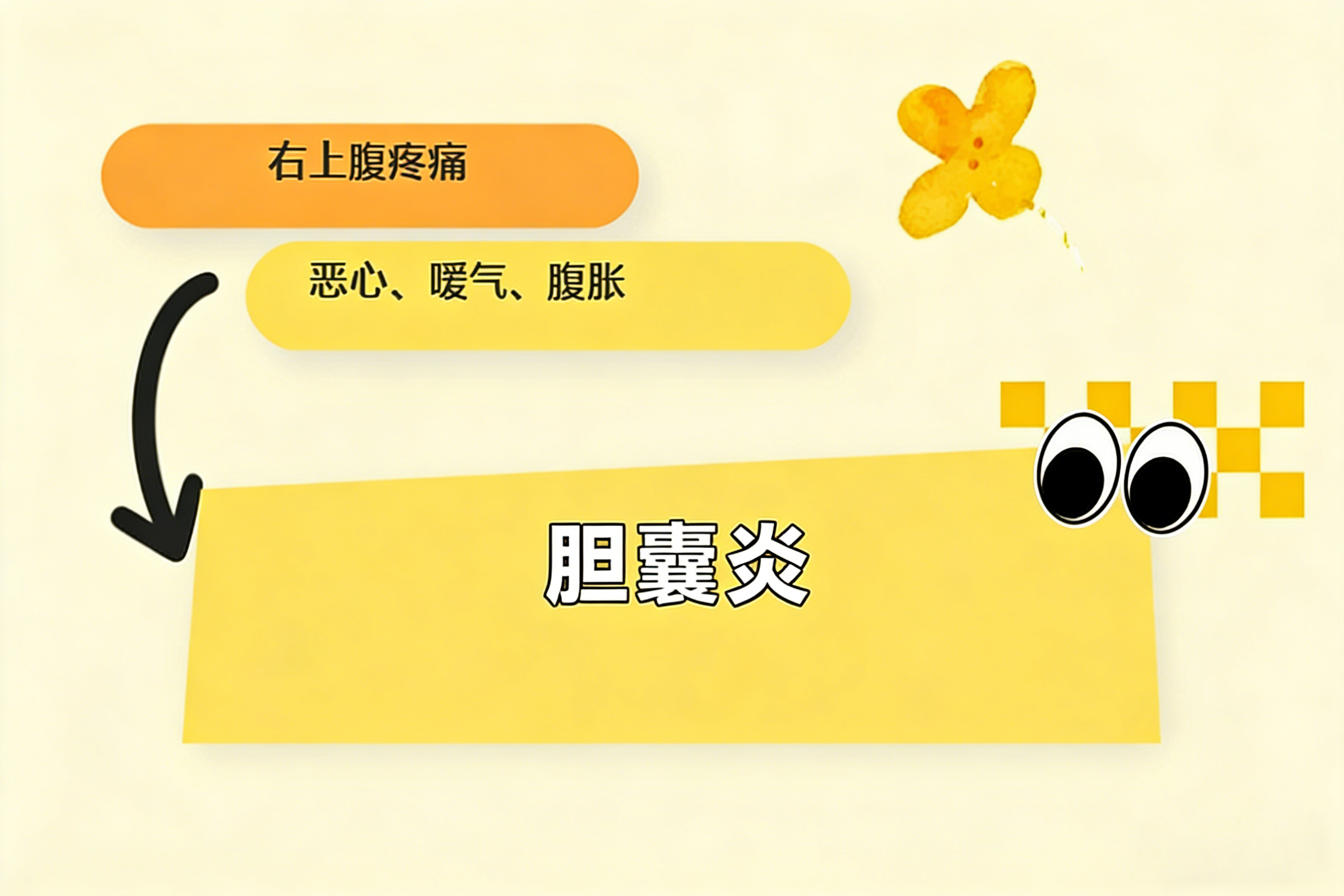 胆囊炎可防可控！别让“小石头”搅乱你的日常