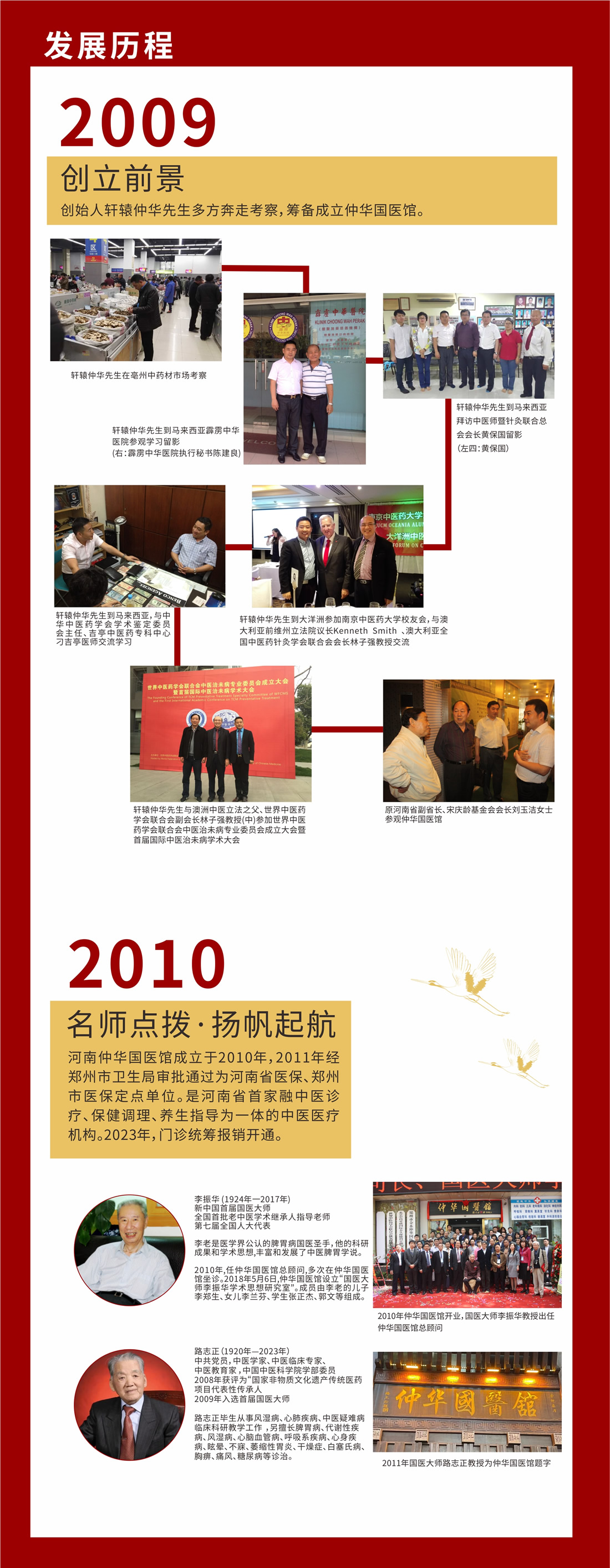 仲华国医馆发展历程