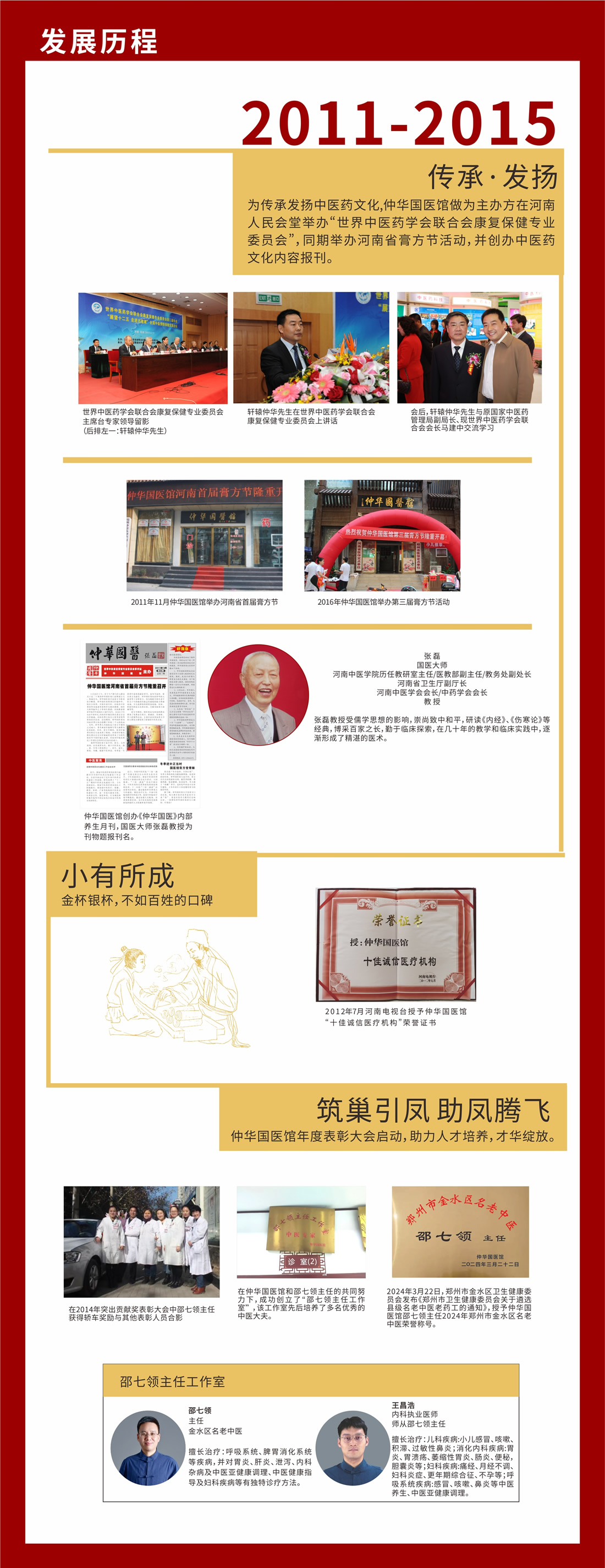 仲华国医馆发展历程