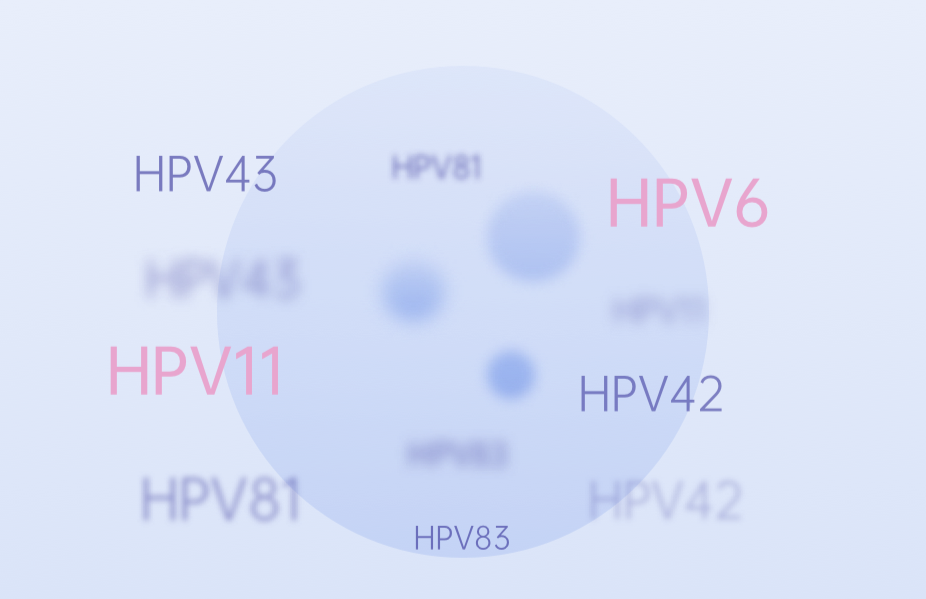 关于 HPV，你需要知道这些！